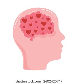 heart mind inside a human head
