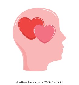 heart mind thoughts and emotions