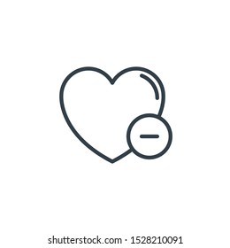 heart negative icon line design image illustration