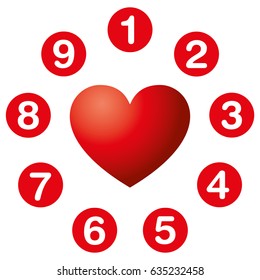 Heart numbers circle. Numerology. Numbers in red circles around a heart symbol. Illustration over white. Vector.