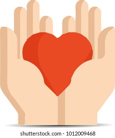 Heart on hand