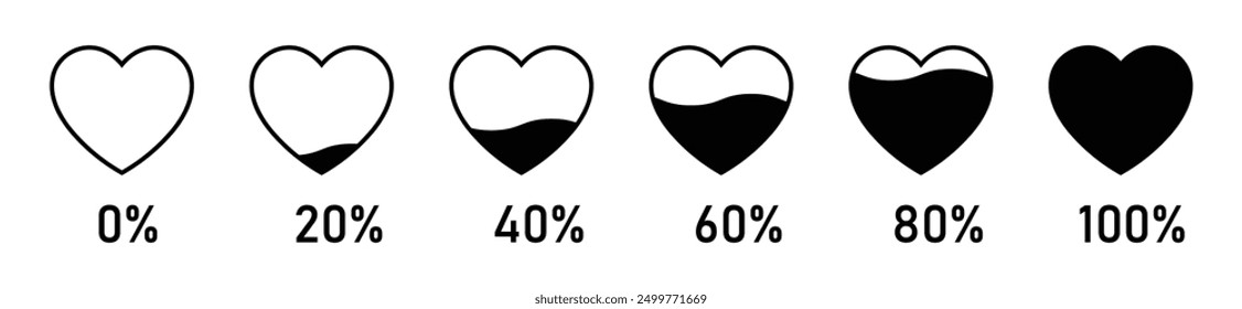 Heart with percentage heart meter level or gauge icon set in liquid filling style in black color on white background. 0 to 100 percent heart rating level vector icon set. Valentine's day love meter.
