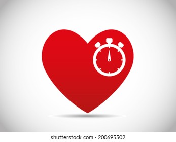 Heart Performance