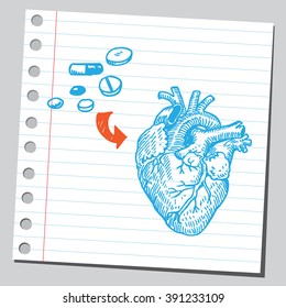 Herz und Tabletten