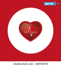 heart ,pulse