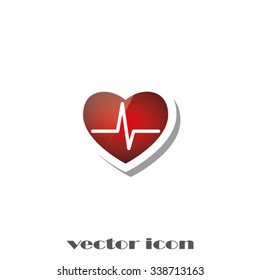 heart ,pulse