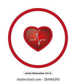 heart ,pulse