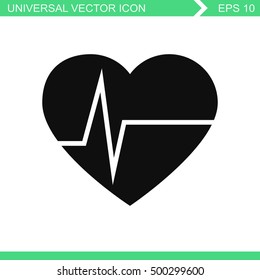 Heart pulse beat vector icon.