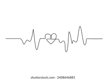 heart pulse Continuous one line drawing. Heartbeat cardiogram healthcare concept. Vector illustration single sketch outline.