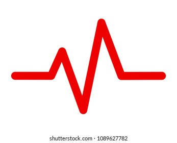 Heart pulse, heartbeat, one line, cardiogram - stock vector