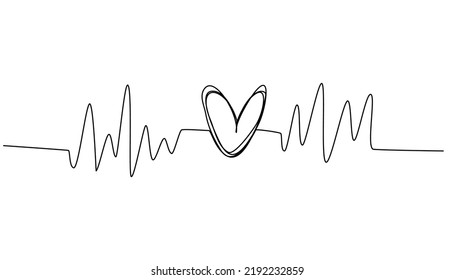 Heart With Pulse. Heartbeat. Sound Wave Romantic Symbol In Simple Linear Style. One Continuous Line Drawing. Hand Drawn Vector Illustrations Isolated On The White Background.