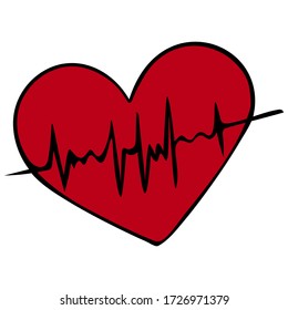 Corazón con pulso. Vector. Examen del paciente. Evaluación de la pulsación arterial. Proceso biológico vital. Símbolo escarlata sobre un fondo blanco aislado. Estilo de caricatura. Cardiología.