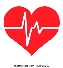 Heart Rate