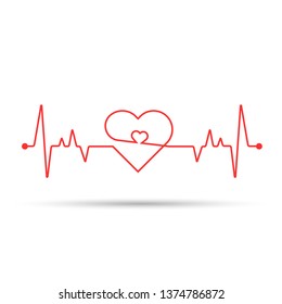 Heart rate cardiogram uses a white background and a red line