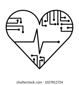 heart rate circuit technology medical