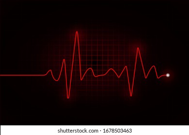 Heart Rate Graph. Heart Beat. Ekg Icon Wave. Stock Vector Illustration.
