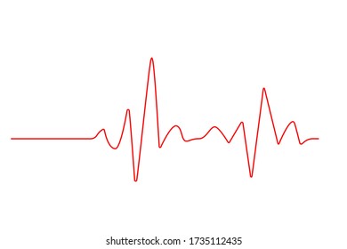 Herzfrequenzdiagramm. Herzschlagzeile. Ekg Icon Welle. Rote Farbe. Schallwellenleitung. Medizinisches Design. Darstellung des Bestands