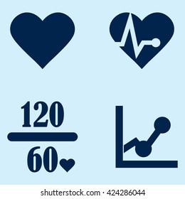 Heart Rate Icons