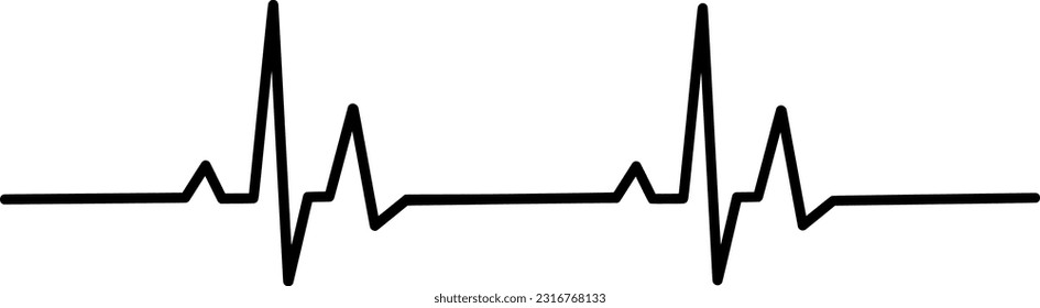 heart rate in a period