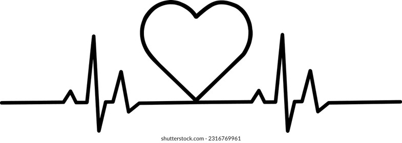 heart rate in a period