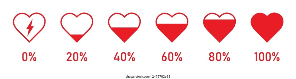 Herzbewertung, Love Meter oder Messgerät Symbol für Velentine Day Card. Die Illustration des Liebesmessers. Rote Farbe. 0 bis 100 Prozent Herzfrequenzstufen-Vektorgrafik-Symbolsatz.