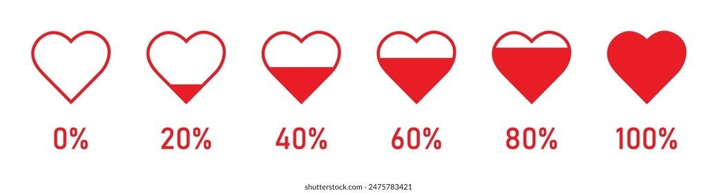 Heart rating, Love meter or gauge icon for velentine day card. The illustration of love meter. red color. 0 to 100 percent heart rating level. Vector illustration.