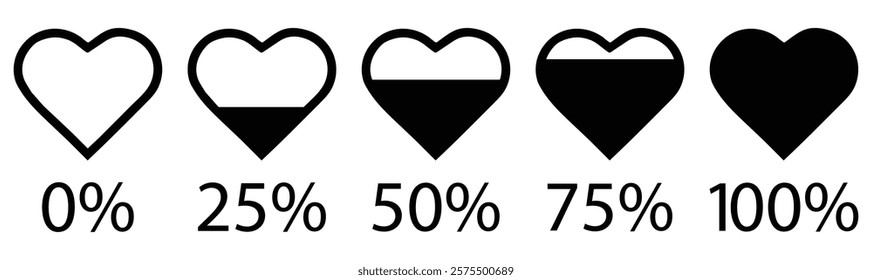 Heart rating, Love meter or gauge icon for velentine day card. The illustration of love meter. black color. 0 to 100 percent heart rating level. Vector eps10.