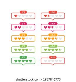 Heart rating vector set for UI design