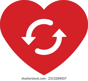 historial de recarga de refresco de corazón