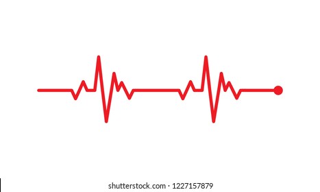 Heart Rhythm, Electrocardiogram, ECG - EKG Signal, Heart Beat Pulse Line Concept Design Isolated On White Background