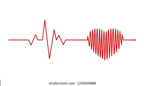 Heart Rhythm, Electrocardiogram, ECG - EKG Signal, Heart Beat Pulse Line Concept Design Isolated On White Background