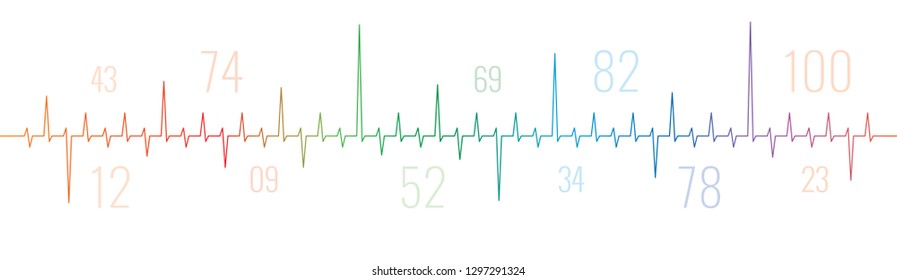 heart rhythm and numbers concept