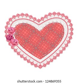 heart of the Scottish cell openwork