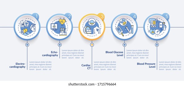 Infografik-Vorlage für die Vektorillustration des Herzens. Bestandteile der Darstellungsform zur Blutdrucküberwachung. Visualisierung von Daten in 5 Schritten. Prozesszeitdiagramm. Workflow-Layout mit linearen Symbolen
