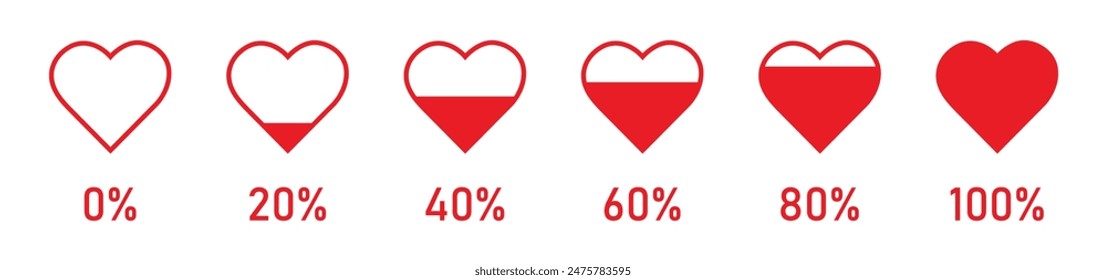 Heart shape loading progress indicator. vector illustration. Heart rating. Set of red hearts 0%, 20%, 40%, 60%, 80%, 100% charging level.