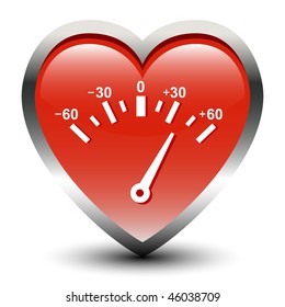 Heart Shape Speedometer