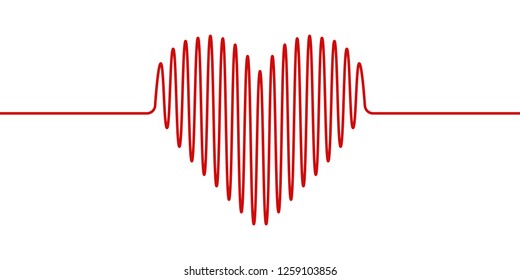 heart shape wavy line, vector heartbeat hand drawn, concept of health and healthy lifestyle