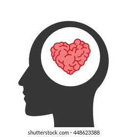 Heart Shaped Brain Inside Human Head