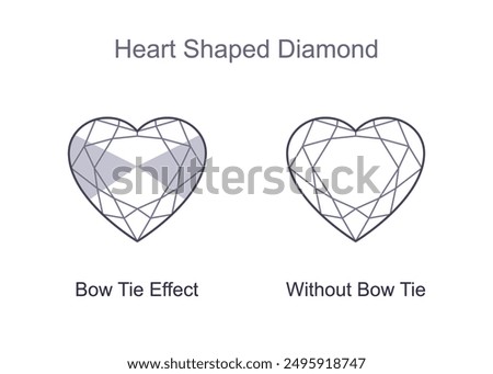Heart shaped diamond with and without bow tie effect. Outline icon, editable stroke. Vector diagram illustration isolated on white background. For infographics, web, mobile app, interface, design 