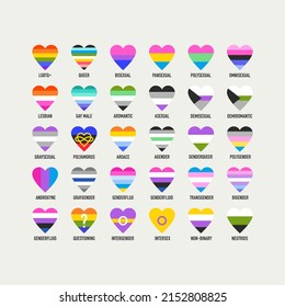 Heart shaped pride flags. Sexual and gender identity. Vector illustration