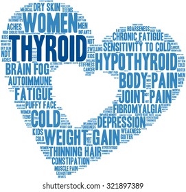 Heart Shaped Thyroid Word Cloud On a White Background. 