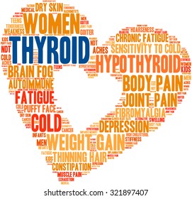 Heart Shaped Thyroid Word Cloud On a White Background. 