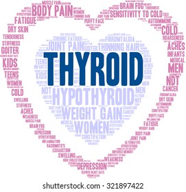 Heart Shaped Thyroid Word Cloud On a White Background. 