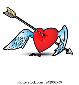 Heart shot