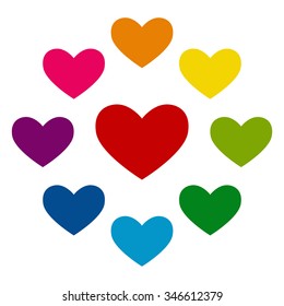 Heart sign