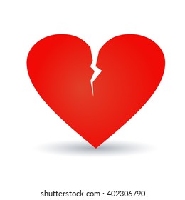 Heart sign 