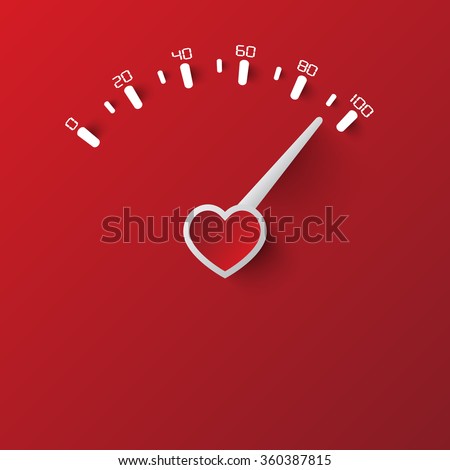 Heart Speedometer