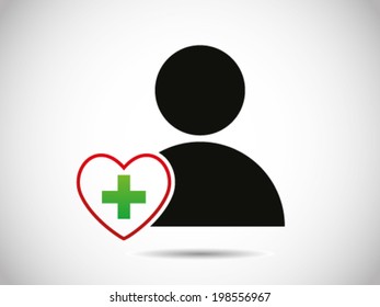 Heart Status