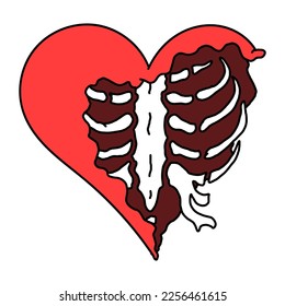 Heart and sternum 