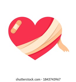 A heart that hurts is wounded from being hurt. Heartbreak ideas